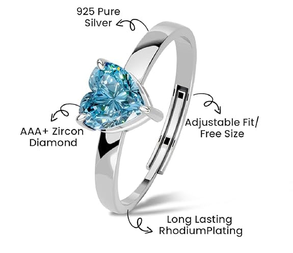 blue-topaz-sterling-silver-ring